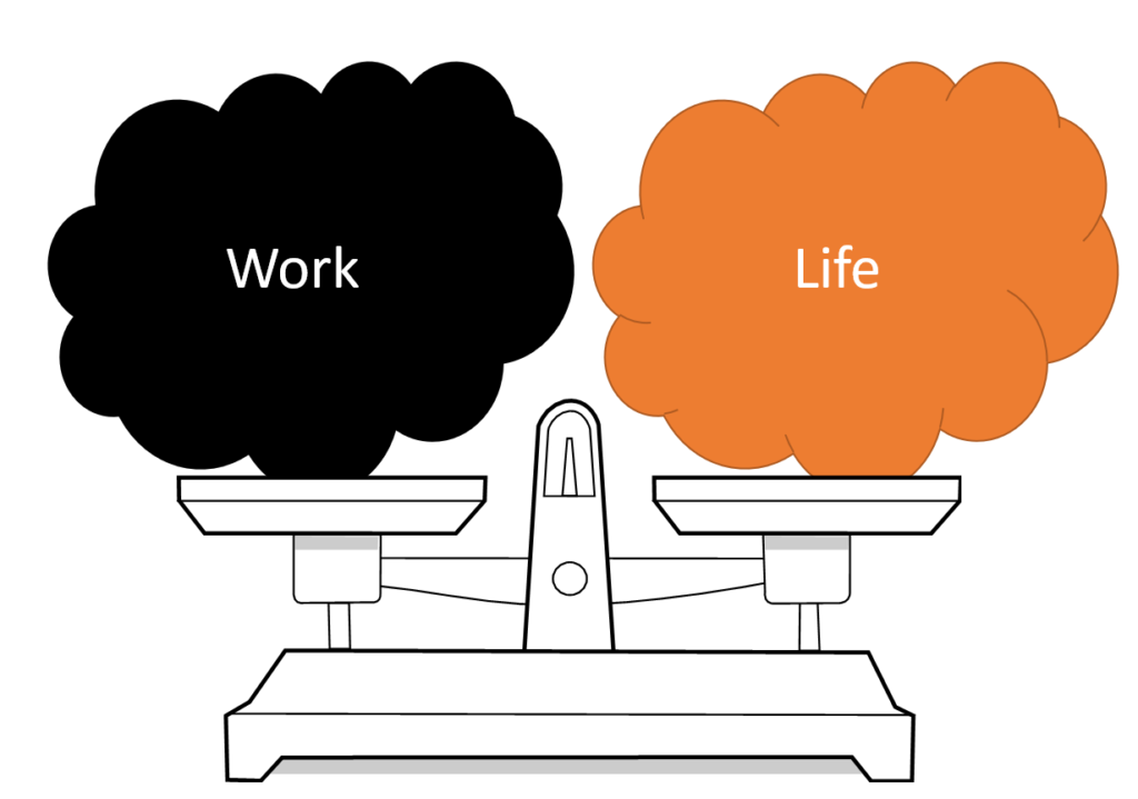 Work-life balance