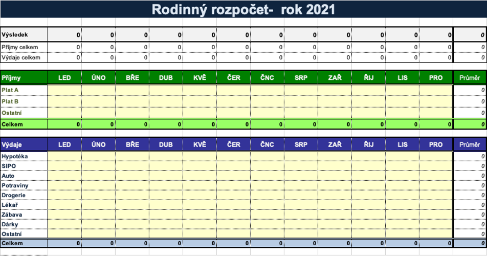 rodinný rozpočet tabulka